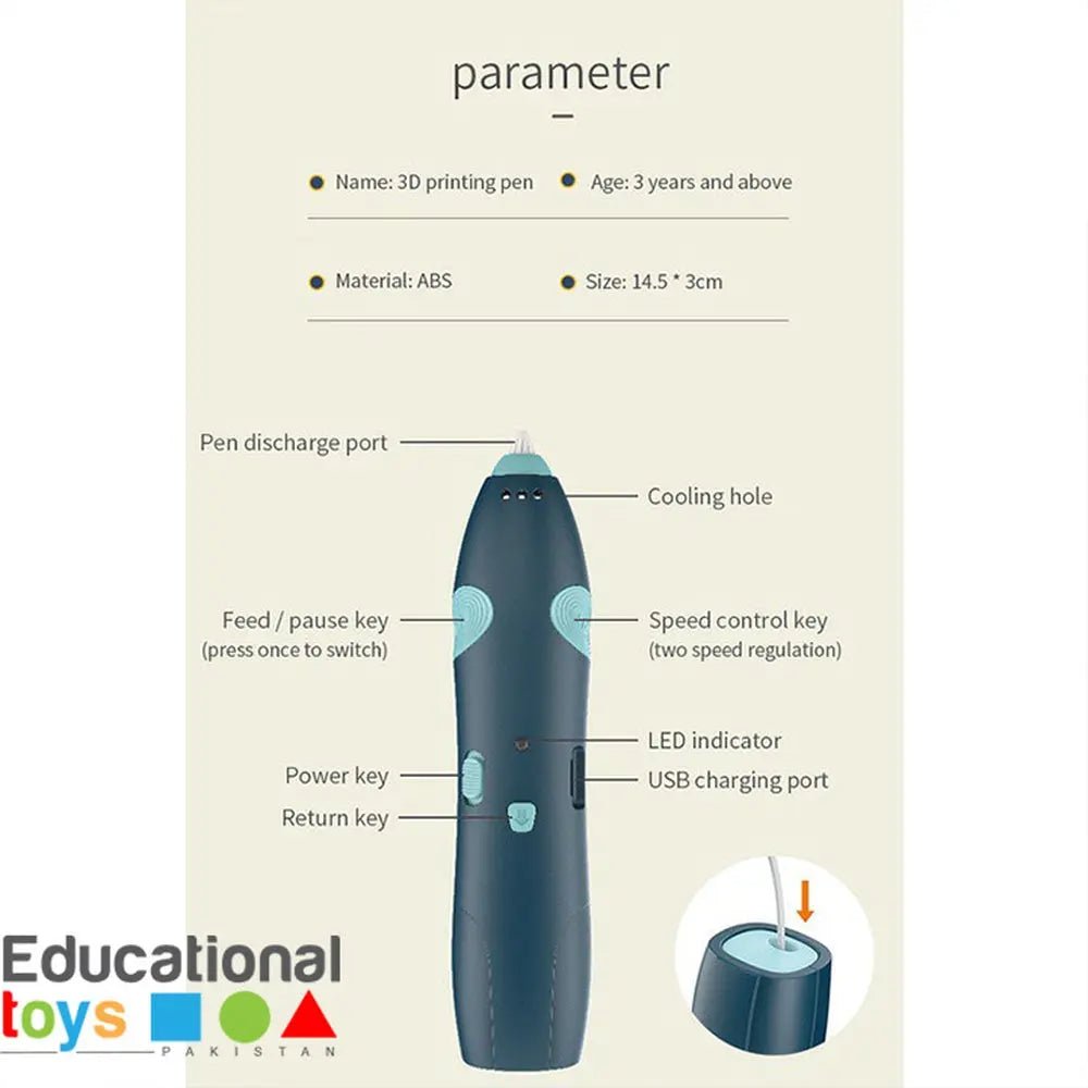 3D Pen Printing And Drawing Pen For Kids